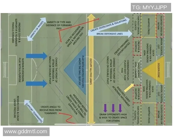 南京足球队整体压制战术解析与实战应用探讨 南京足球队整体压制战术解析与实战应用探讨