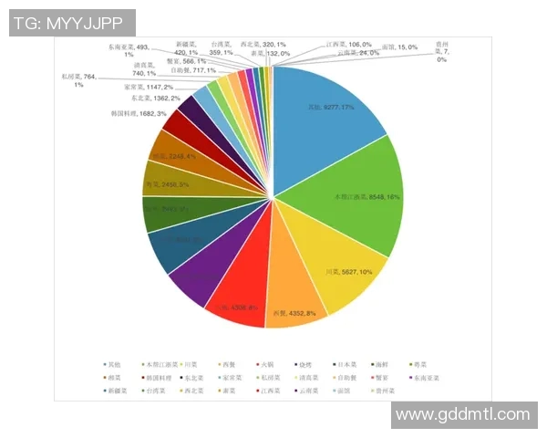 成都篮球队在钻石联赛中的比赛经验与表现分析与点评