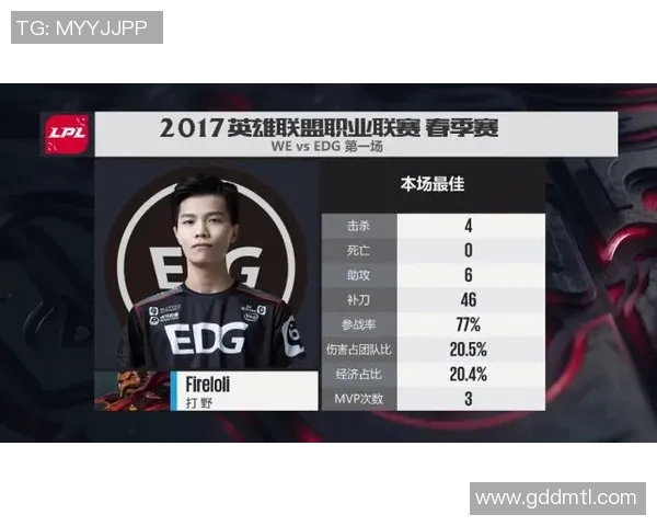 和平精英赛事分析：EDG如何在逆境中实现精彩反击