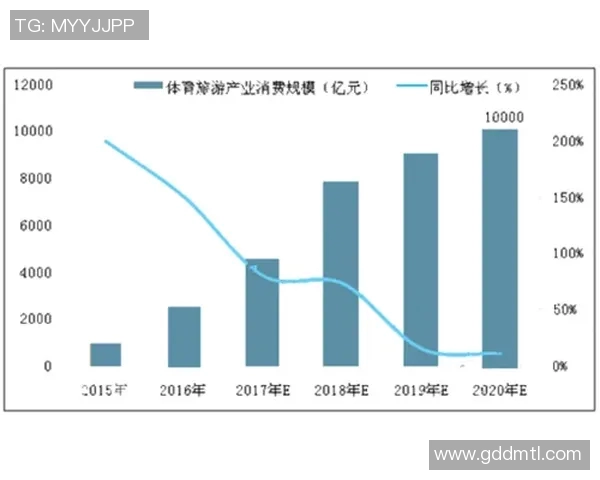 体育RPT引领未来发展趋势:深度剖析体育行业的创新与挑战 体育RPT引领未来发展趋势:深度剖析体育行业的创新与挑战