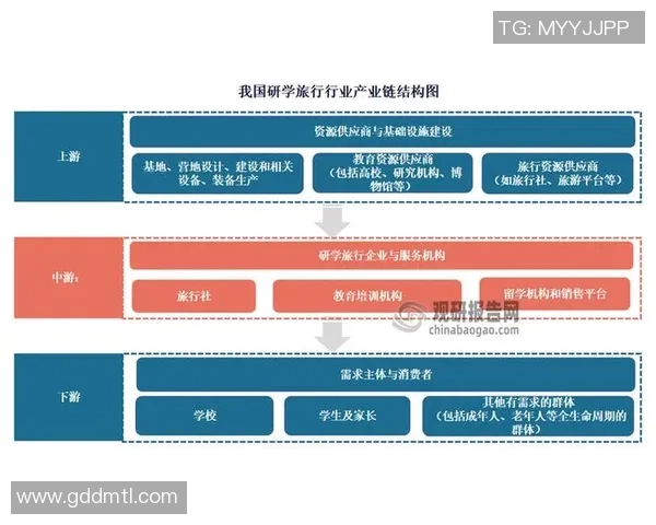 如何应对全球经济不确定性:投资策略与风险管理的最新趋势分析 如何应对全球经济不确定性:投资策略与风险管理的最新趋势分析