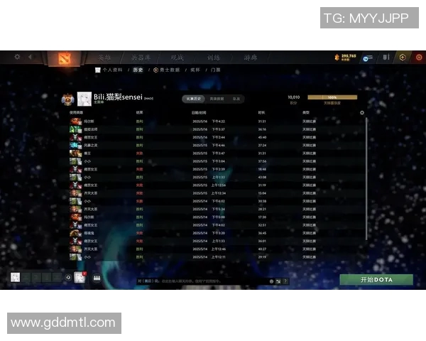 对话黄敏：回顾DOTA2职业生涯的挑战与成就